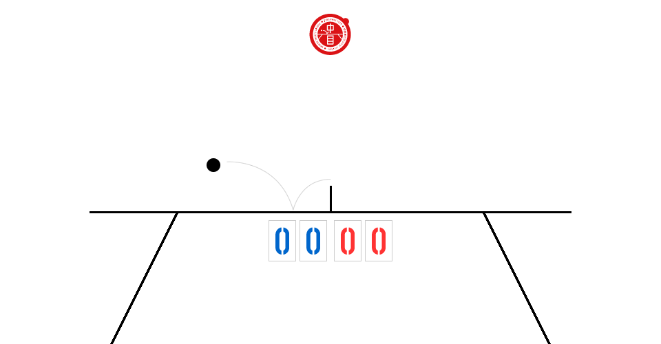 堂島卓球部、堀江卓球部